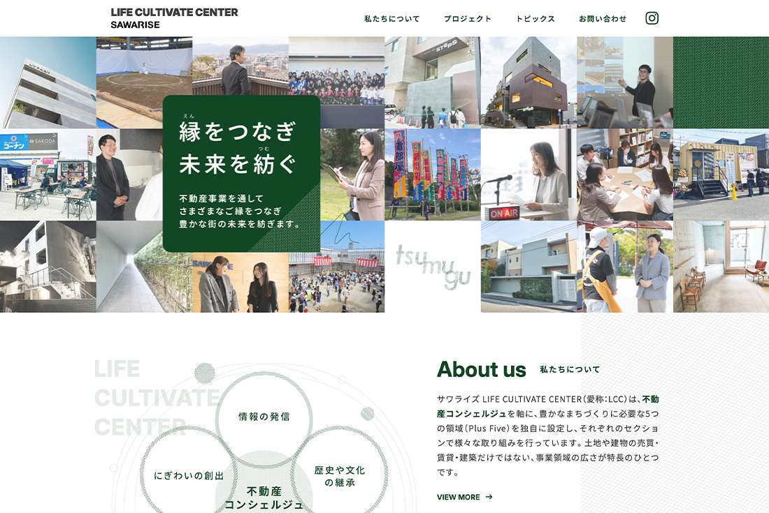 LIFE CUTIVATE CENTER イメージ